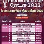 ฟุตบอลวันนี้ช่องไหน